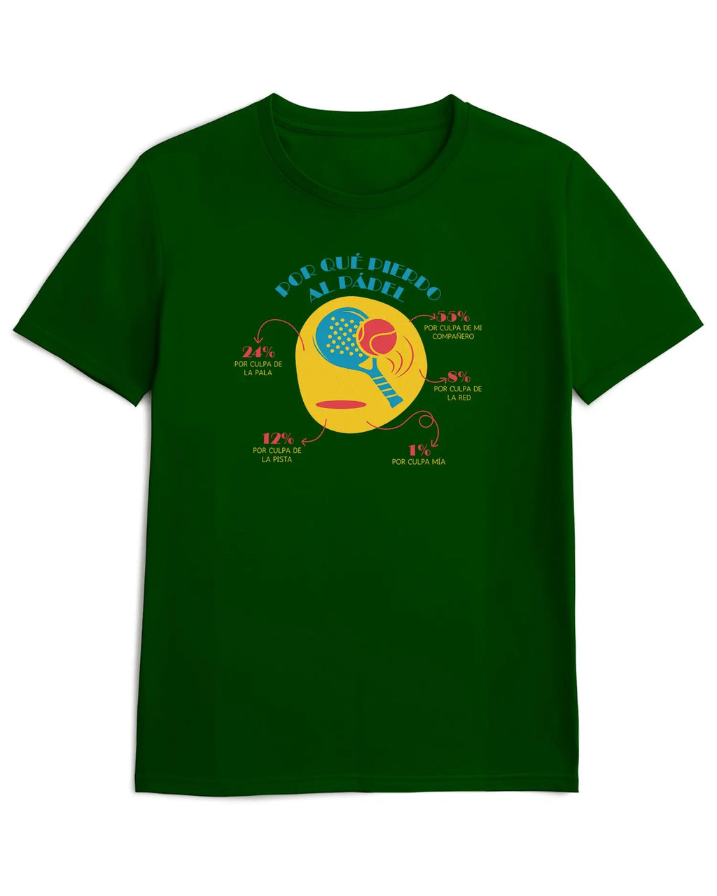 Camiseta de Manga Corta -  ¿Por Qué Pierdo al Pádel?  - 100% Algodón Home & Living