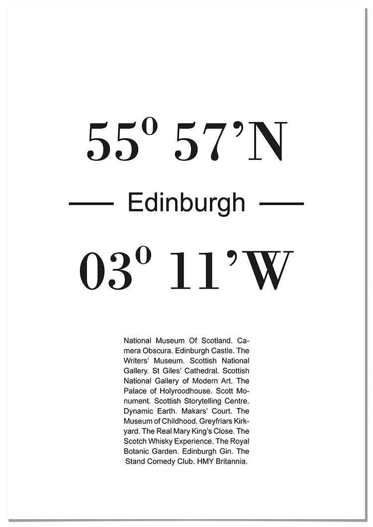 Cuadro Coordenadas de Edimburgo Home & Living 