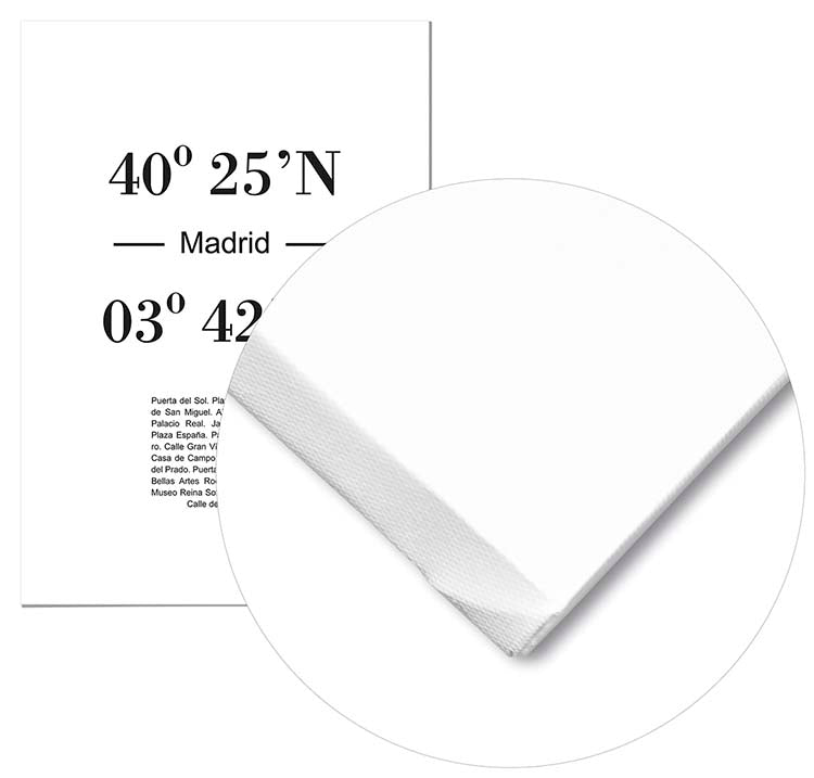 Cuadro Coordenadas de Madrid Home & Living 