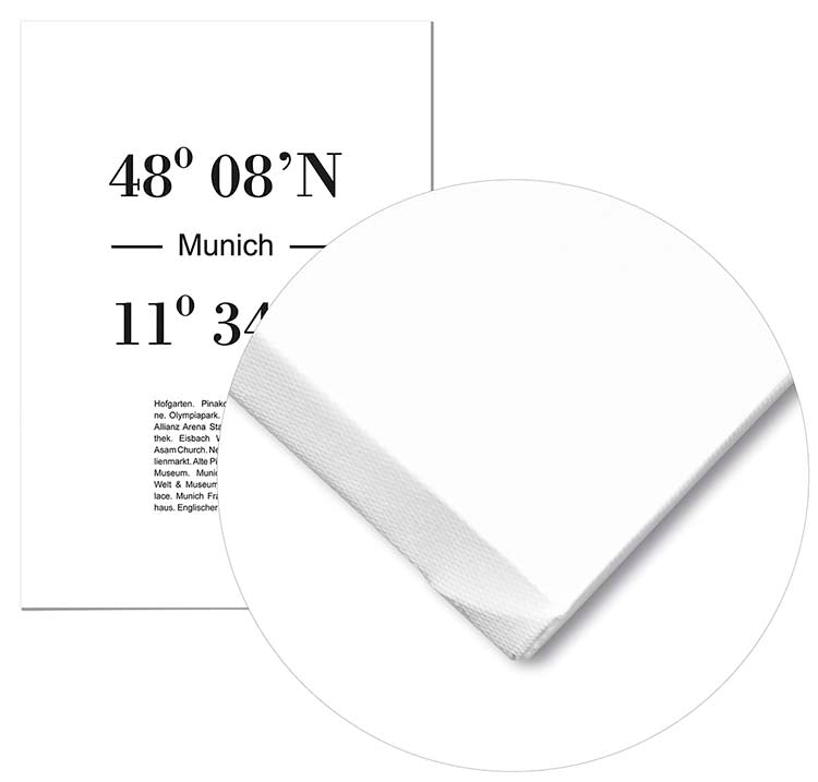 Cuadro Coordenadas de Múnich Home & Living 