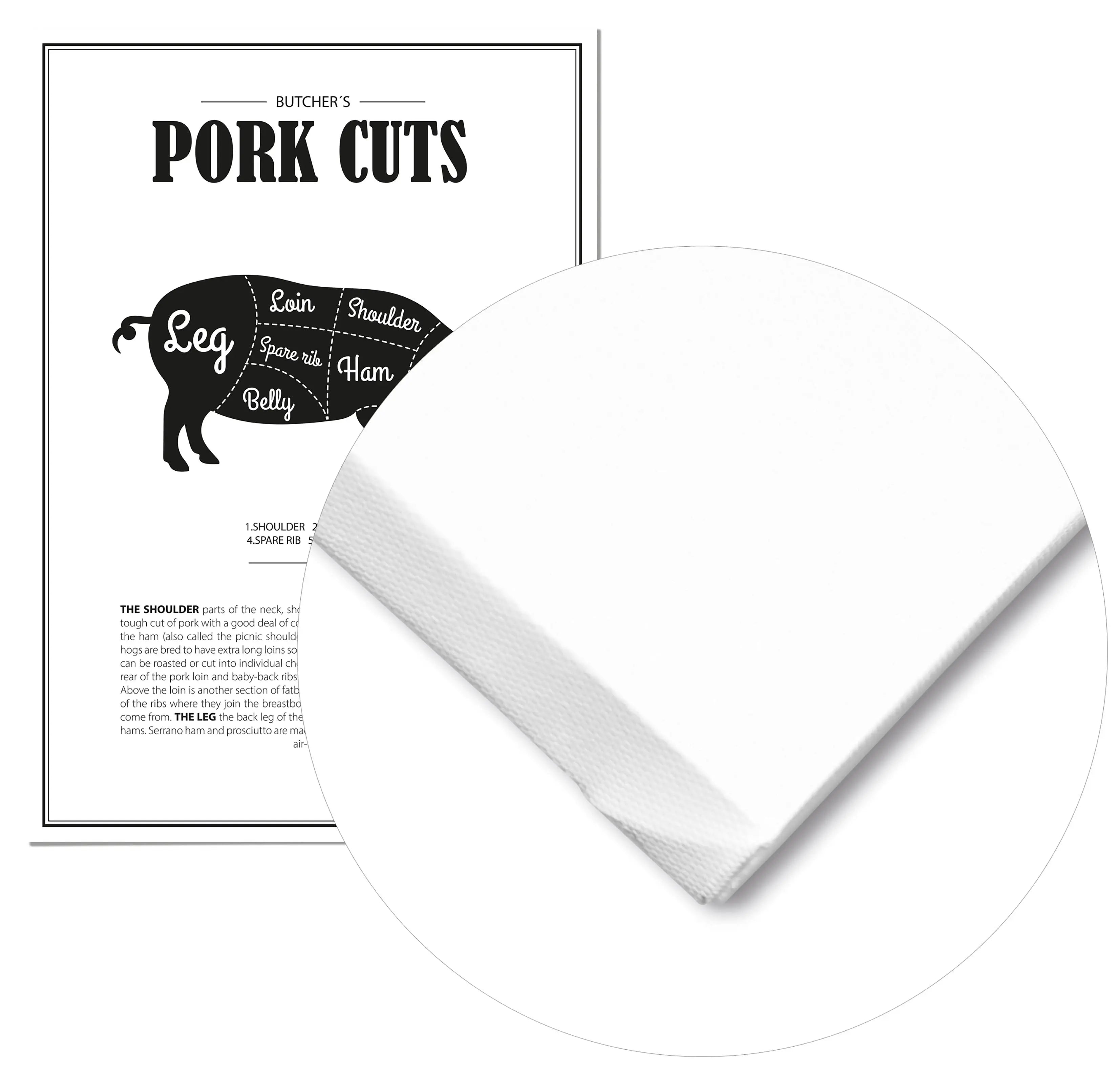 Cuadro Cortes Cerdo Home & Living Lienzo70x100cm