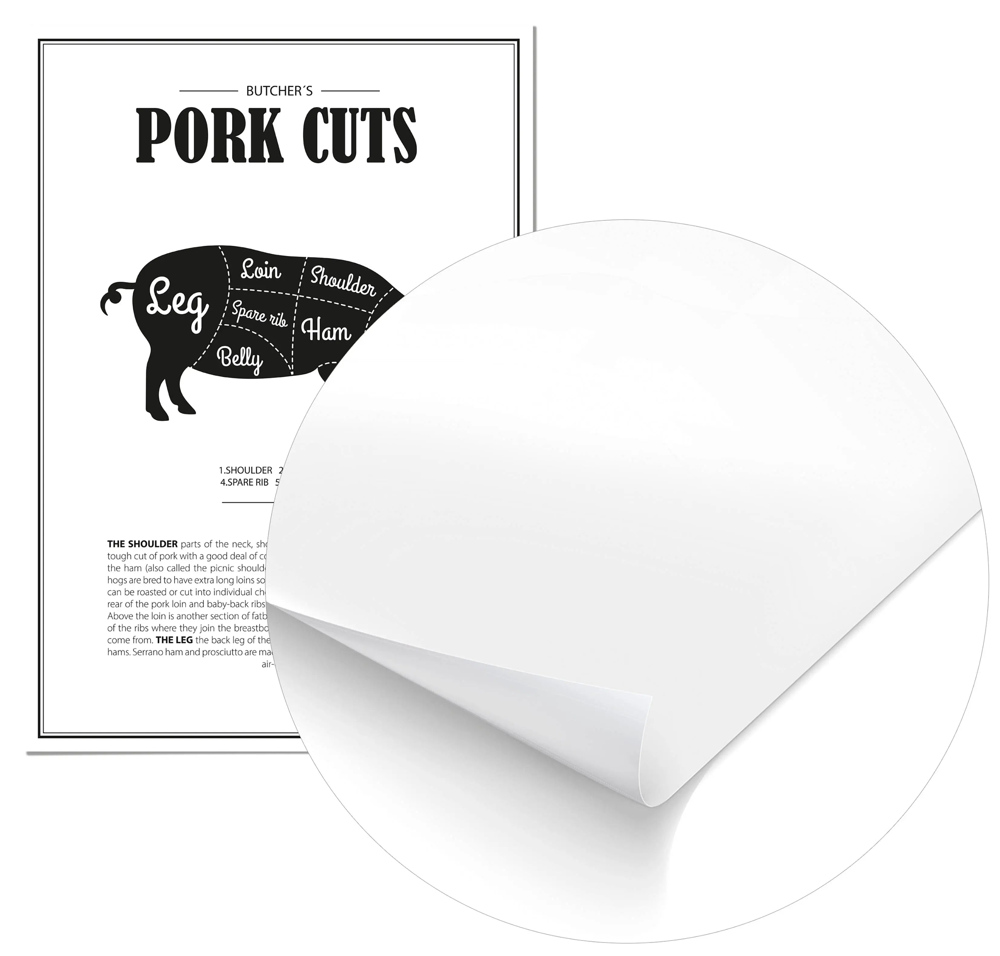 Cuadro Cortes Cerdo Home & Living Póster70x100cm